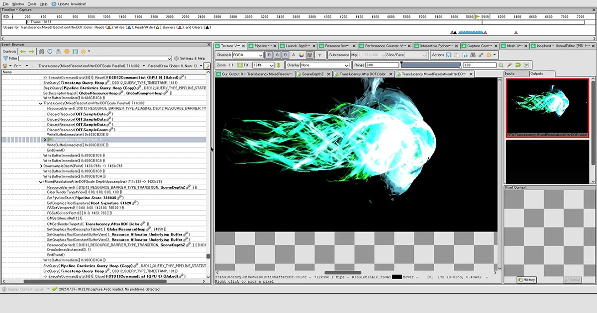 Mixed Resolution Rendering